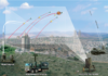 The emergence of drone warfare leads to new anti-drone technologies to detect, identify, and defeat unmanned threats.