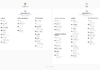 After months of stalling, Google finally revealed how much personal data they collect in Chrome and the Google app. No wonder they wanted to hide it.