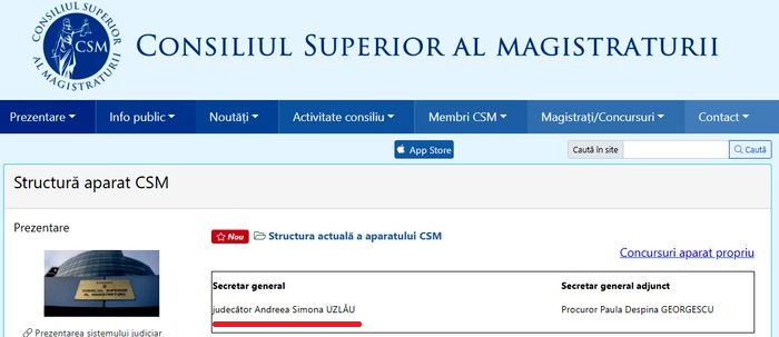 csm_organigrama