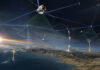 Enhancing Mission Success in Space Through Orbital Diversity