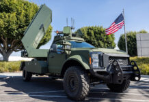 Counter-Drone Revolution: General Dynamics, Epirus, and Kodiak AI Unveil Autonomous Leonidas Vehicle