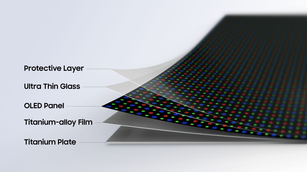 Samsung-Mobile-Flex-Titanium-Technology-Foldable-Displays_Main1
